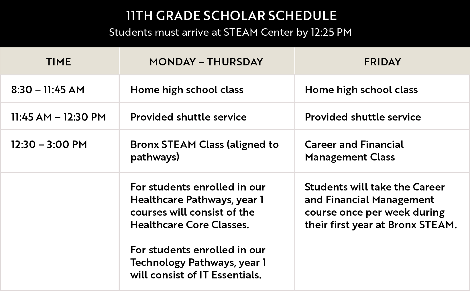 11th Grade Scholar Schedule