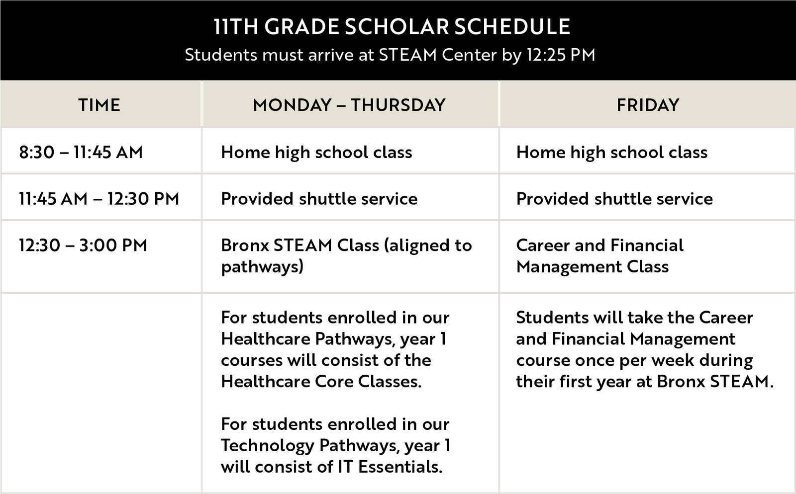 11th Grade Scholar Schedule
